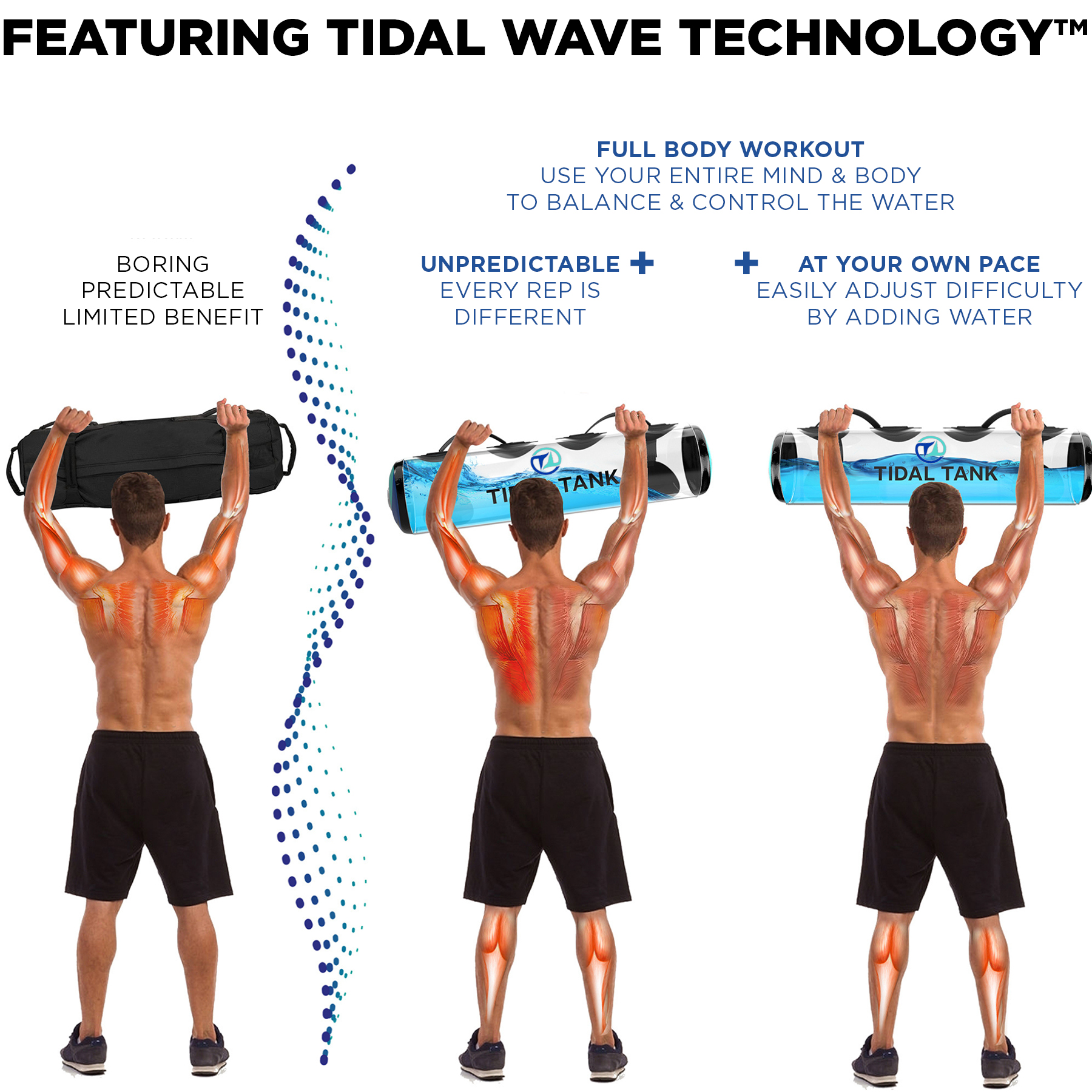 Tidal Tank Hydro Ball rotational power training exercise