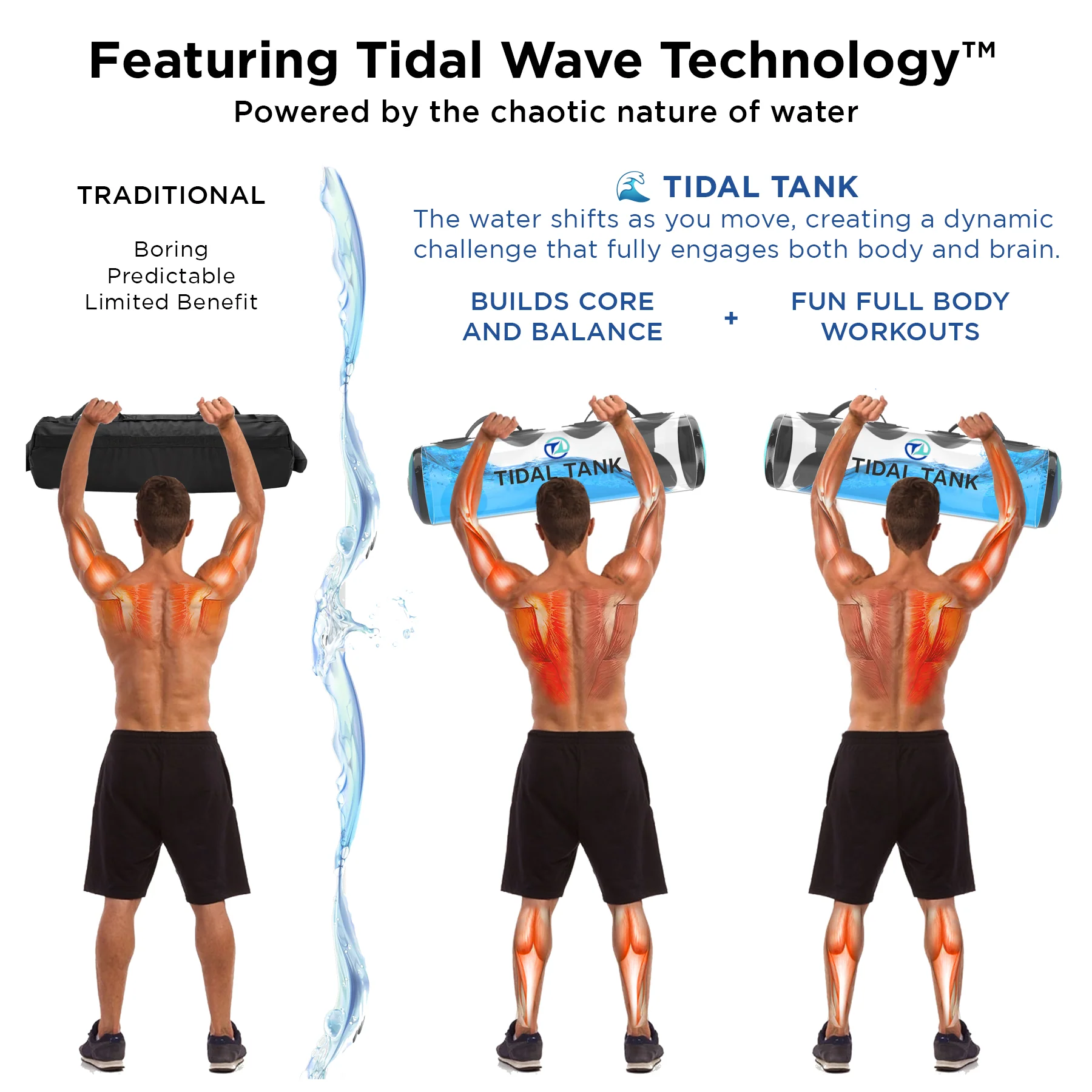 Tidal Tank Slim balance and proprioception exercise